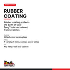 Teng Tools TC-MAG1 Rubber Coated Magnets with Adhesive Tape 2 Pcs, rubber-coating protects the paint on your TengTools tool