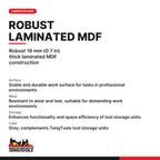 Teng Tools TC-TB08 18 Mm Laminated Work Top for Side Cabinet, robust 18 mm (0.7 in) thick laminated MDF construction