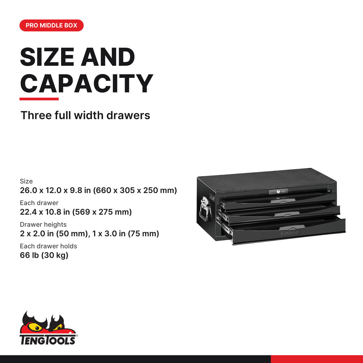 Teng Tools TC803NBK 26 Inch PRO Middle Box, three full width drawers
