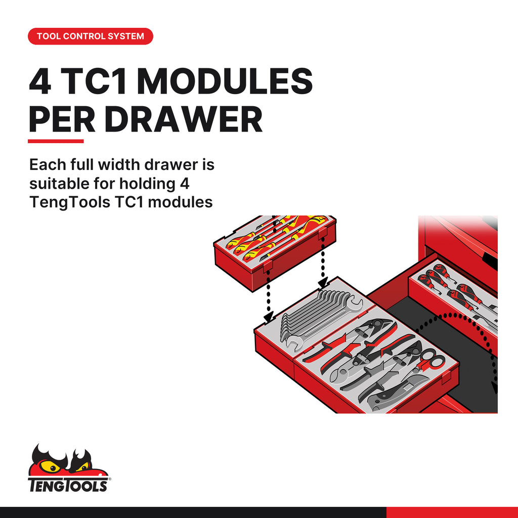 Teng Tools TC803NBK 26 Inch PRO Middle Box, each full width drawer is suitable for holding 4 TengTools TC1 modules