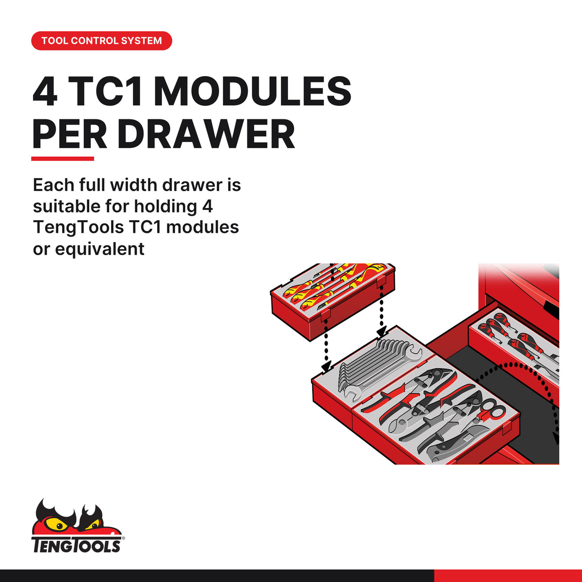 Teng Tools TC804EV 26" Classic Tool Chest 4 Drawers Red, each full width drawer is suitable for holding 4 TengTools TC1