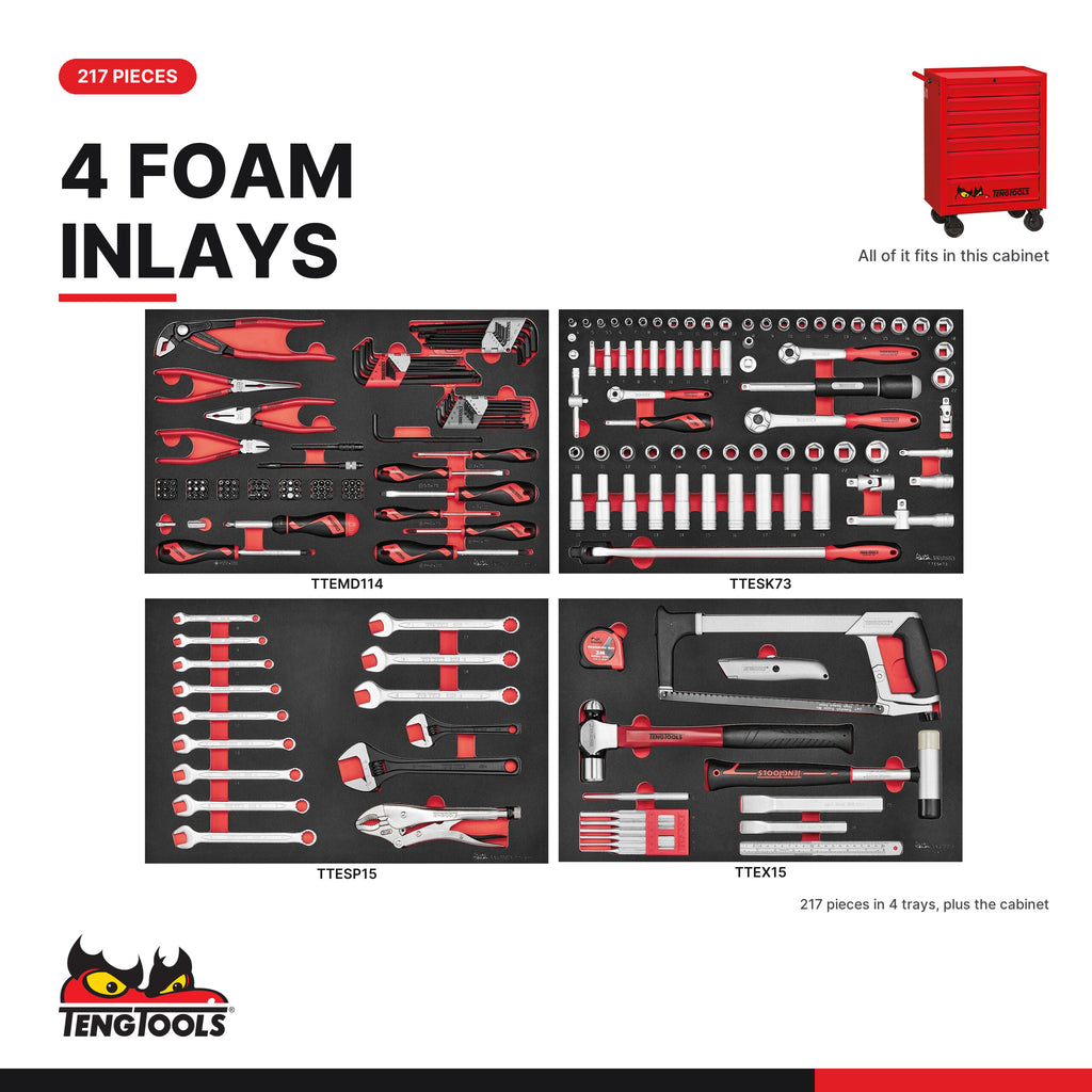 Teng Tools TCMME217K 217 piece 27in red roller cabinet tool kit, every tray in the kit at true size