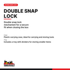 Teng Tools TCP445C Plastic Tool Box, double snap lock mechanism for a secure fit when closing the box