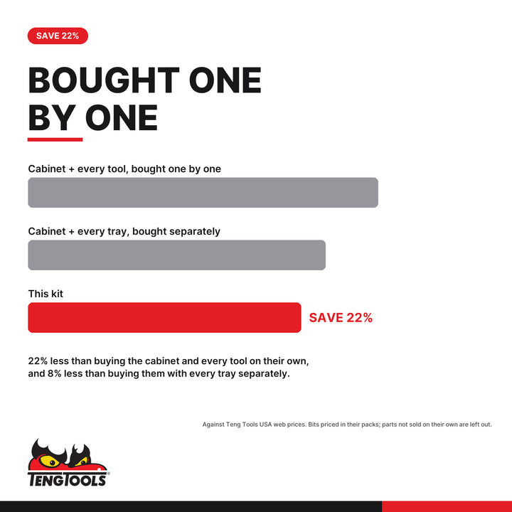 Mega bund bought separately