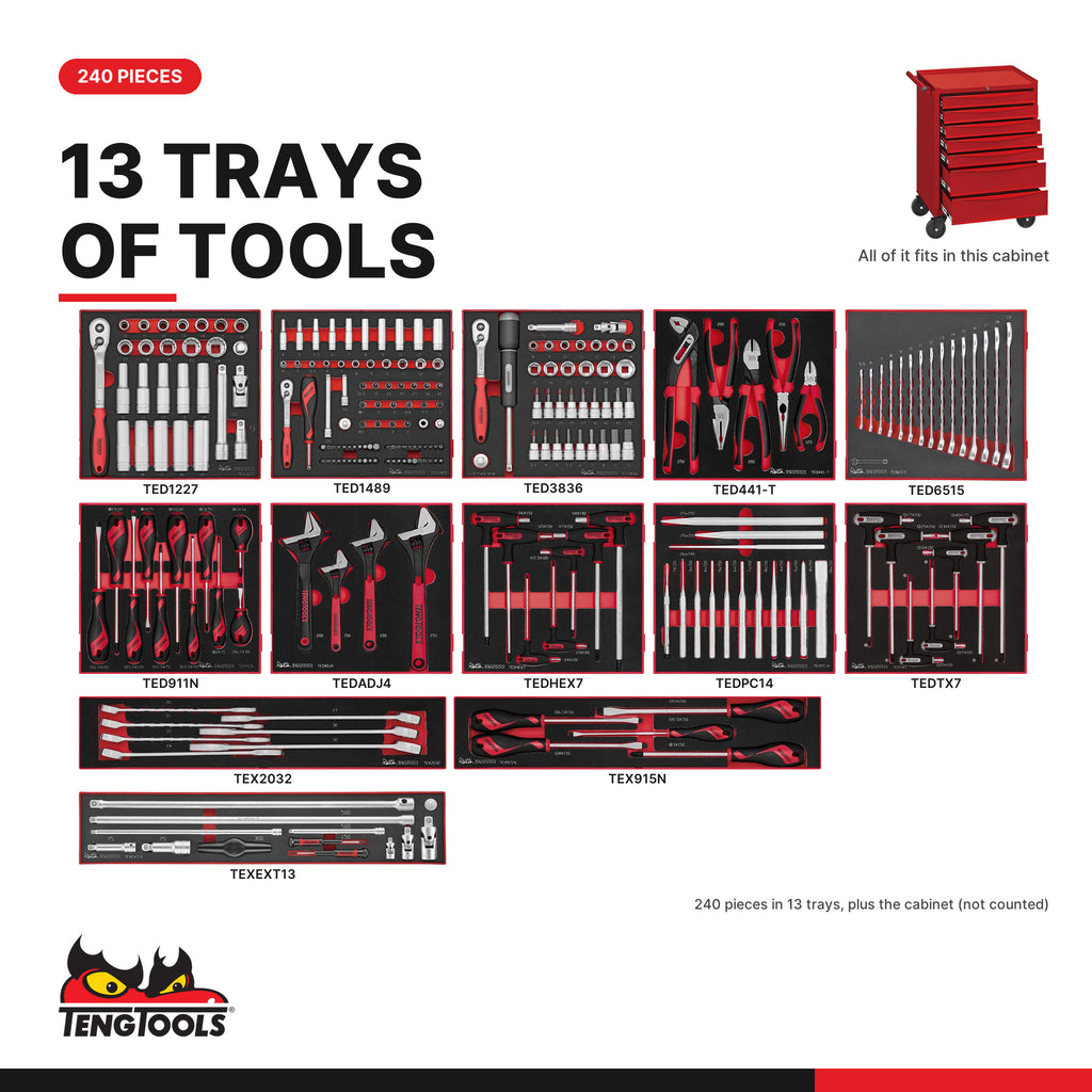 Teng Tools TCW707EV-KIT3 240 piece 26in red roller cabinet tool kit, every tray in the kit at true size