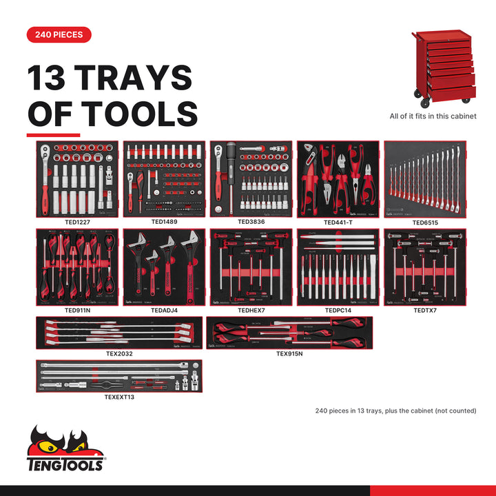 Mega bund every tray in the kit