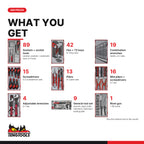 Teng Tools TCW707EV-KIT4 288 piece 26in red roller cabinet tool kit, what you get: tools by type