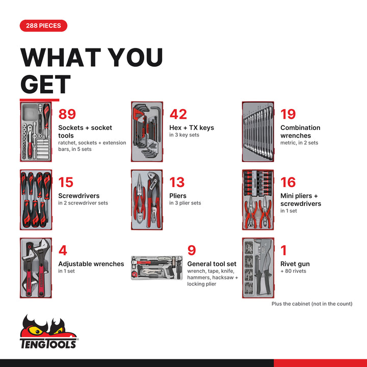 Mega bundle 3 what you get