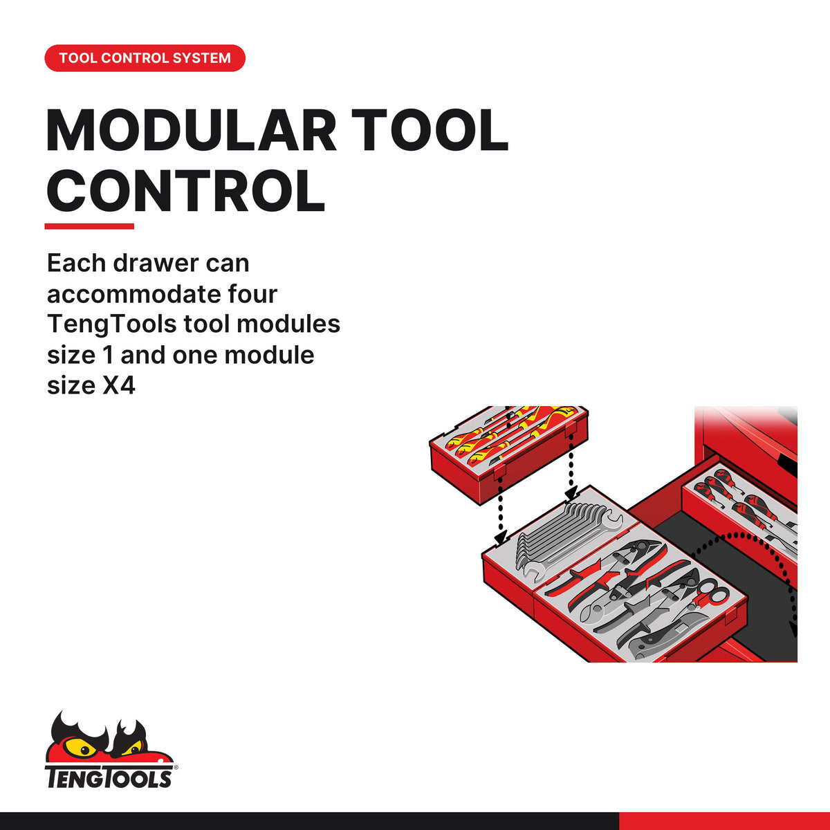 Teng Tools TCW707K 27″ Classic Roller Cabinet 7 Drawers Red, each drawer can accommodate four TengTools tool modules size 1