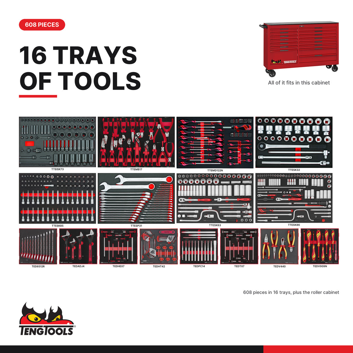 Teng Tools TCW813UNBK-EVA 608 piece 64in red roller cabinet tool kit, every tray in the kit at true size