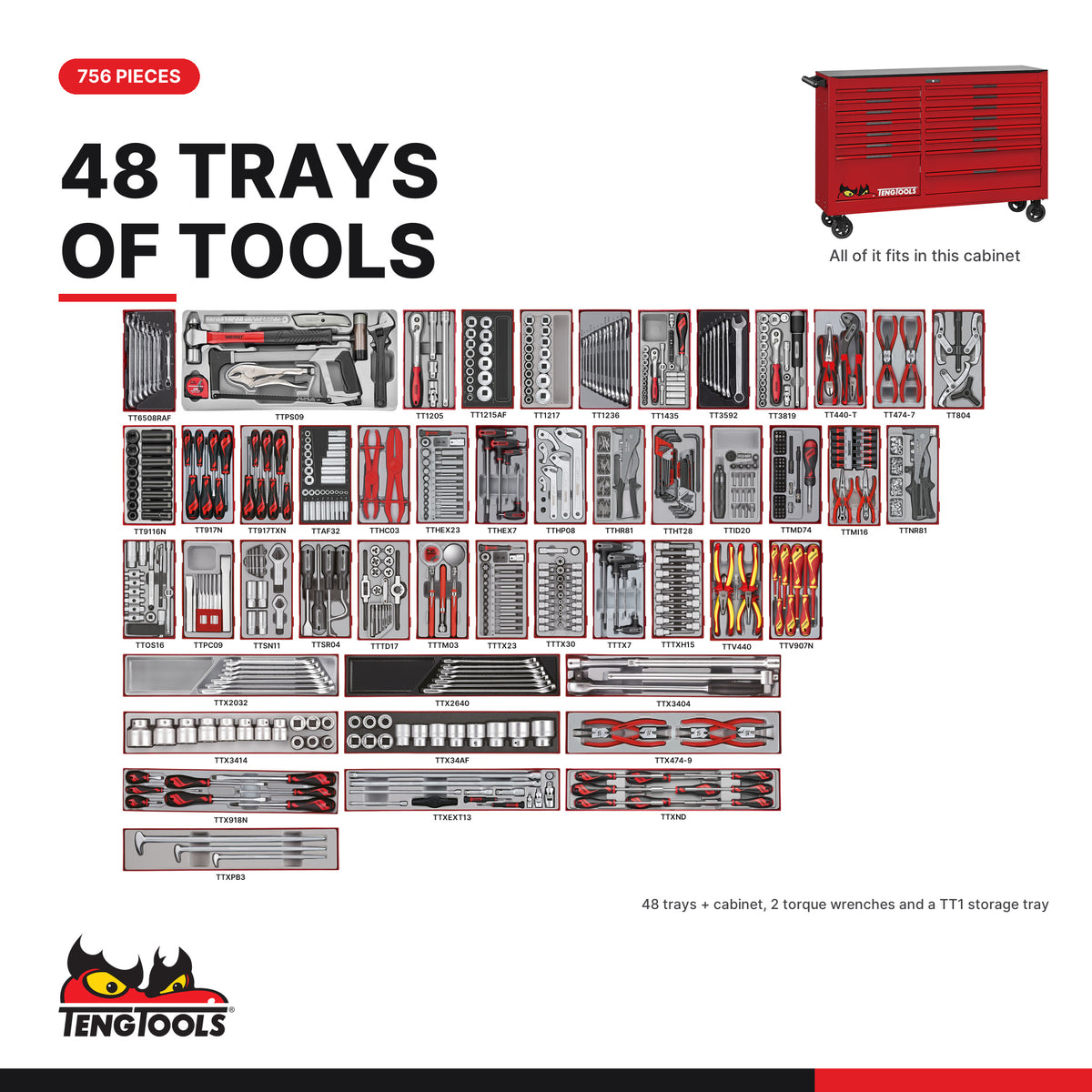 Teng Tools TCW813UNBK-KIT1 756 piece 64in red roller cabinet tool kit, every tray in the kit at true size