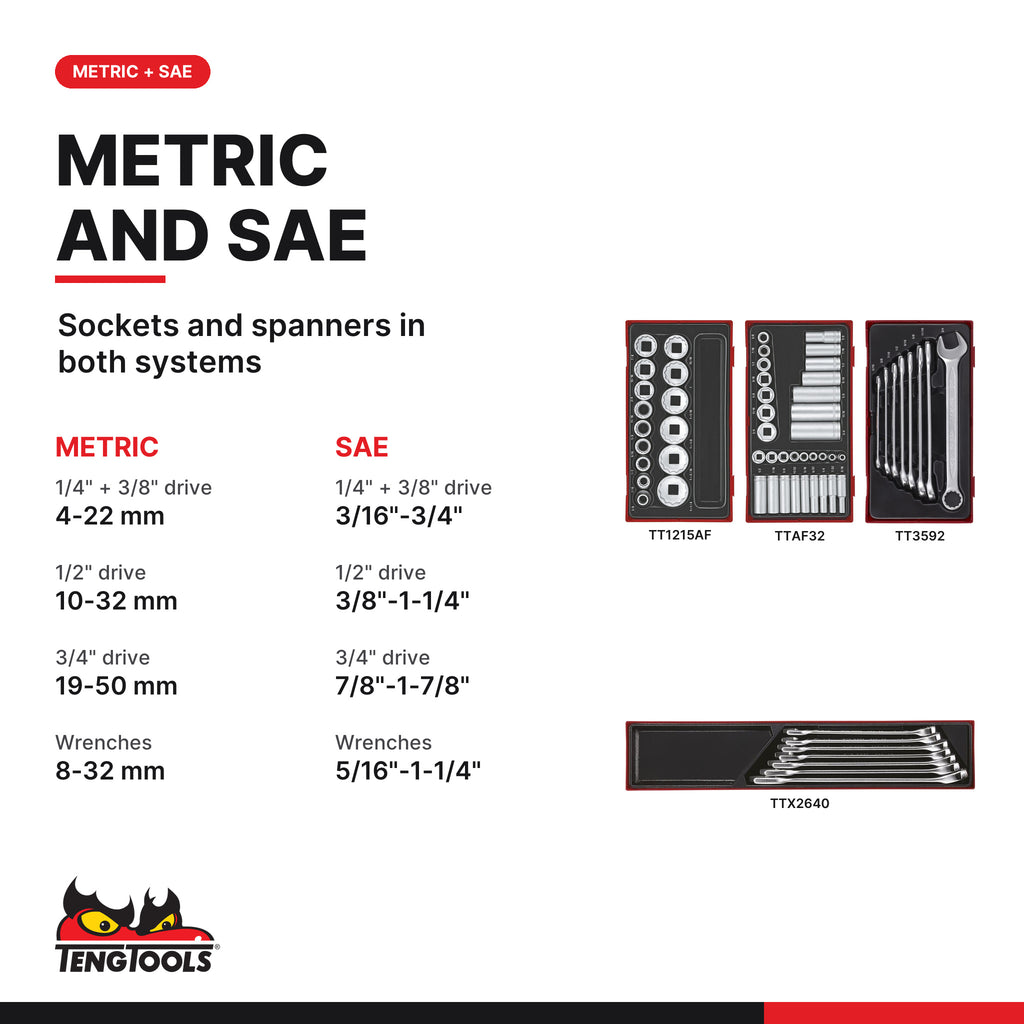 Teng Tools TCW813UNBK-KIT1 756 piece 64in red roller cabinet tool kit, metric and SAE socket and spanner sizes
