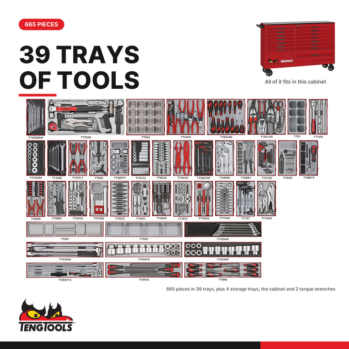 Every tray in the kit
