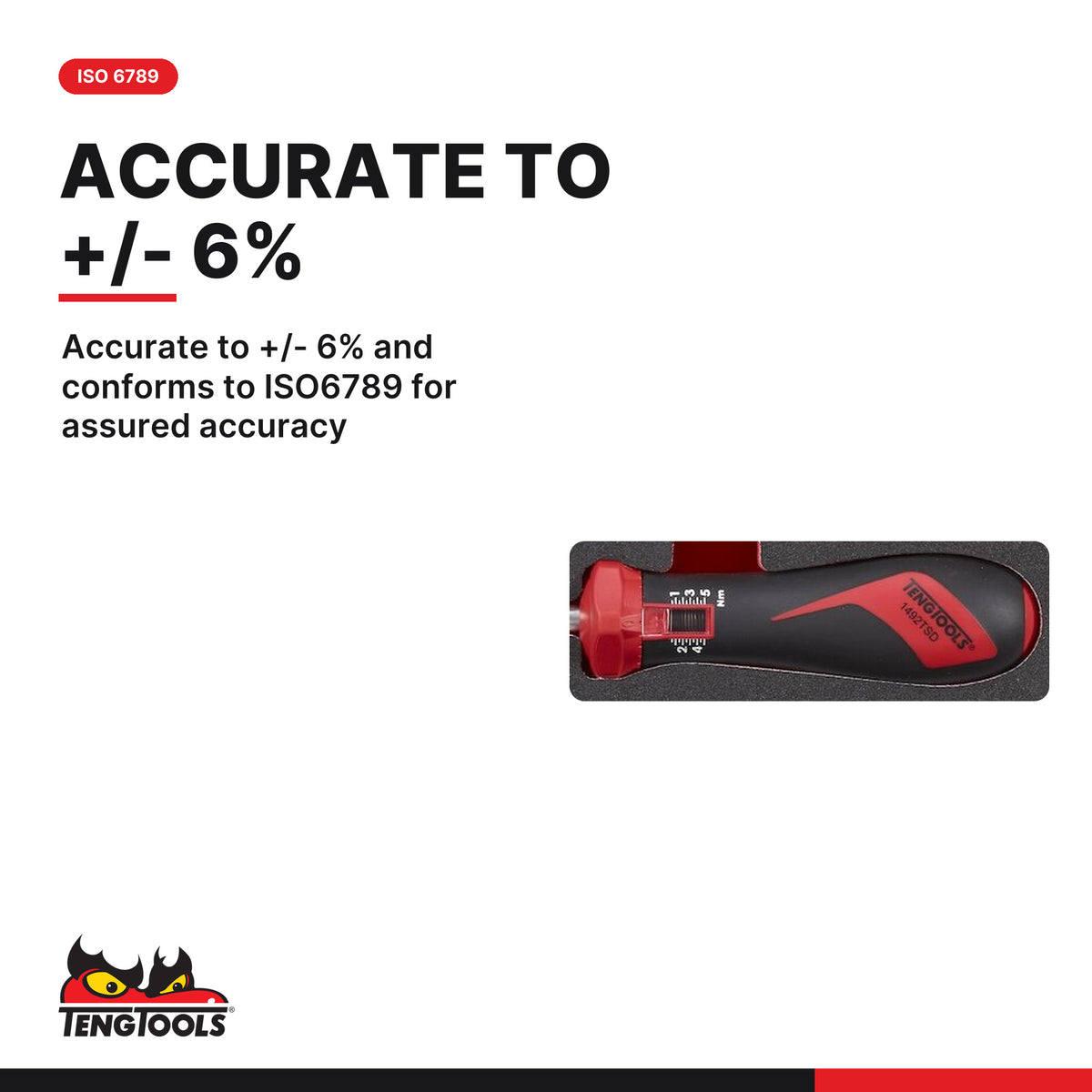Teng Tools TEASD38 Torque Screwdriver Set FOAM1 38 Pieces, accurate to +/- 6% and conforms to ISO6789 for assured accuracy