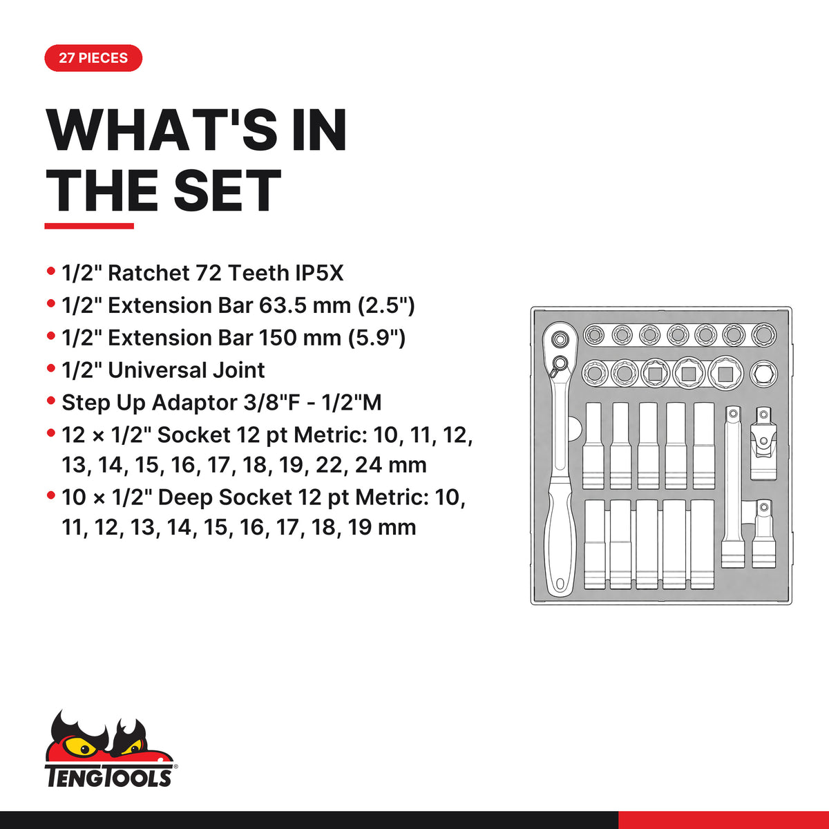 Teng Tools TED1227 1/2" Socket Set 12 pt FOAM2 27 Pieces, what's in the set