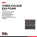 Teng Tools TED9121 21 Piece 1/2 Drive CrMo Impact ANSI Metric Socket, tools are held in place using three colour pre-cut