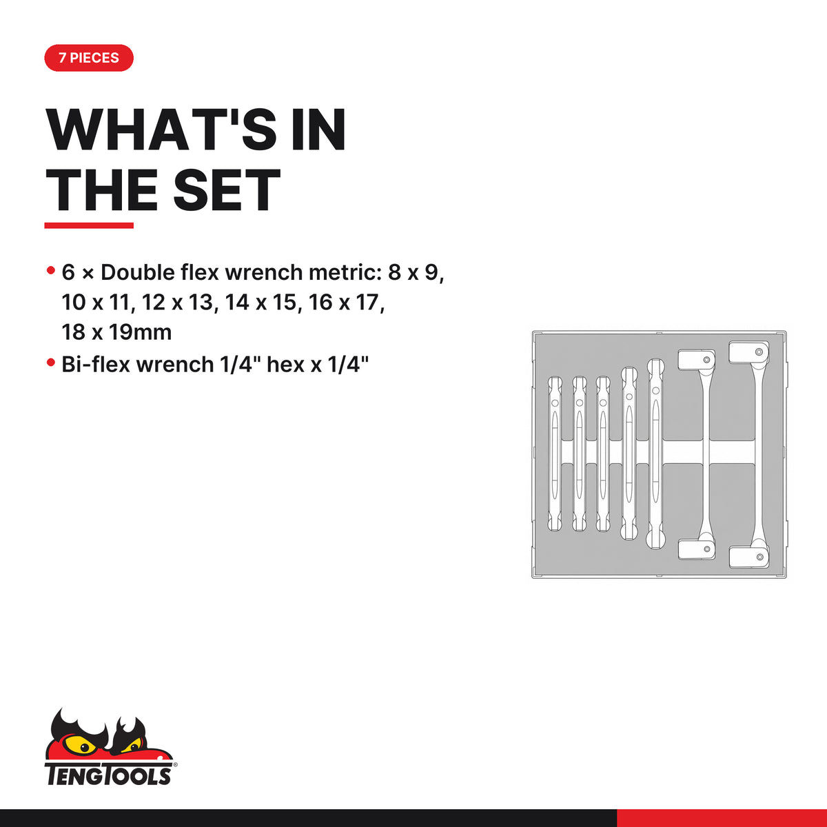 Teng Tools TEDDF7 Double Flex Wrench Set FOAM2 7 Pieces, what's in the tray