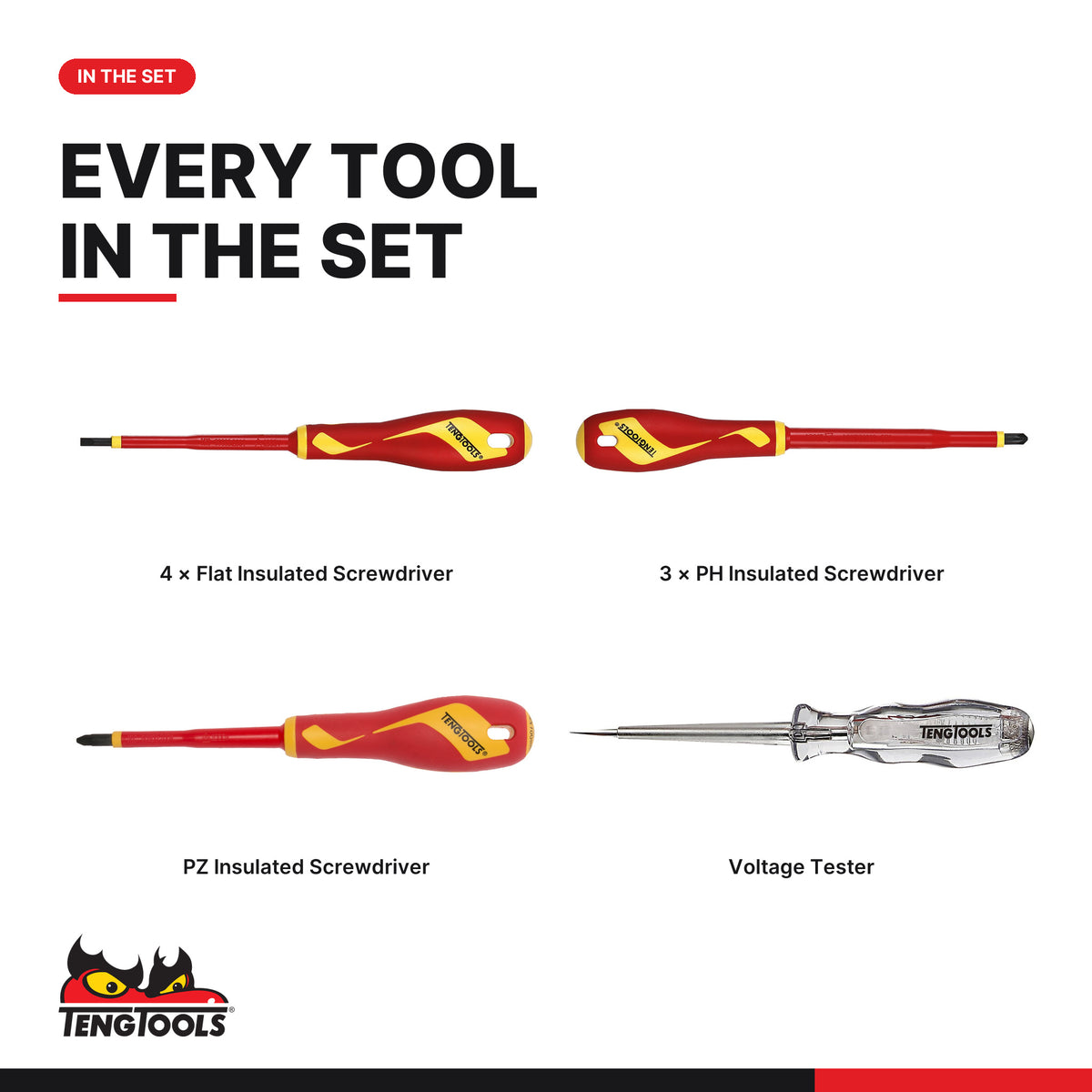 Teng Tools TEDV909N Insulated Screwdriver Set Mixed FOAM2 9 Pieces, every tool in the set