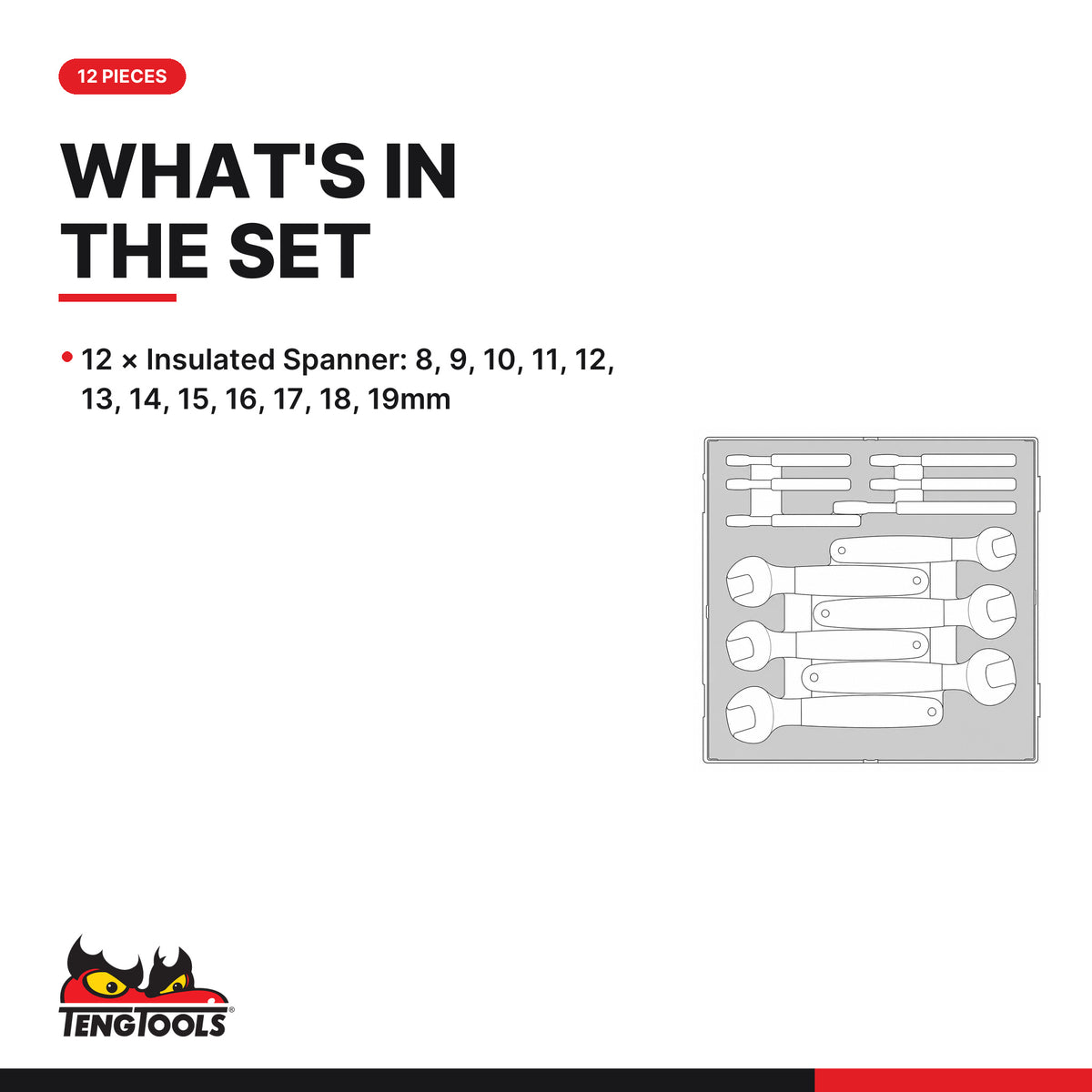 Teng Tools TEDVSP12 Insulated Spanner Set FOAM2 12 Pieces, what's in the tray