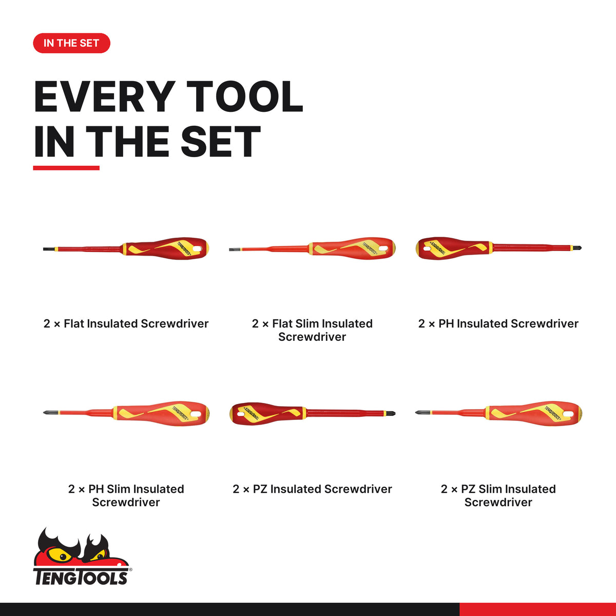 Teng Tools TEFMDV12 Insulated Screwdriver Set FOAM3 12 Pieces, every tool in the set