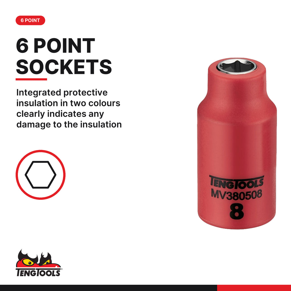 Teng Tools TEFSKV19 Insulated Socket & Pliers Set FOAM3 19 Pieces, integrated protective insulation in two colours clearly in
