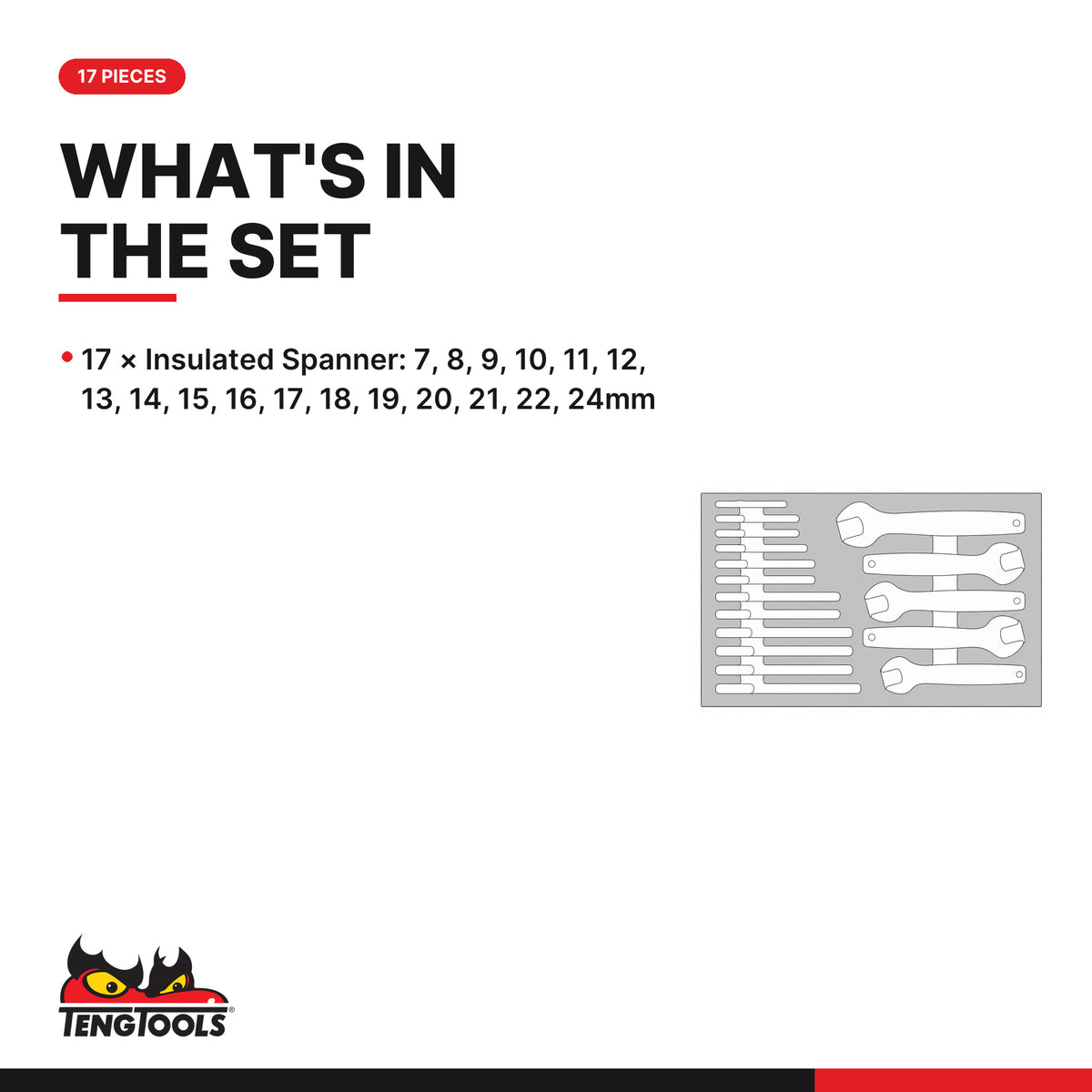 Teng Tools TEFSPV17 Insulated Spanner Set FOAM3 17 Pieces, what's in the tray