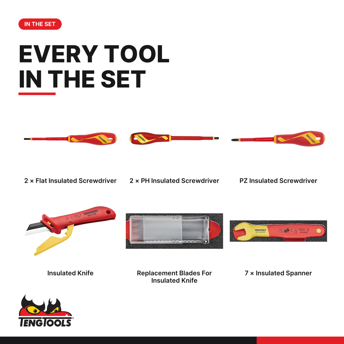 Teng Tools TEFXV17 Insulated Spanner & Screwdriver Set FOAM3 17 Pieces, every tool in the set