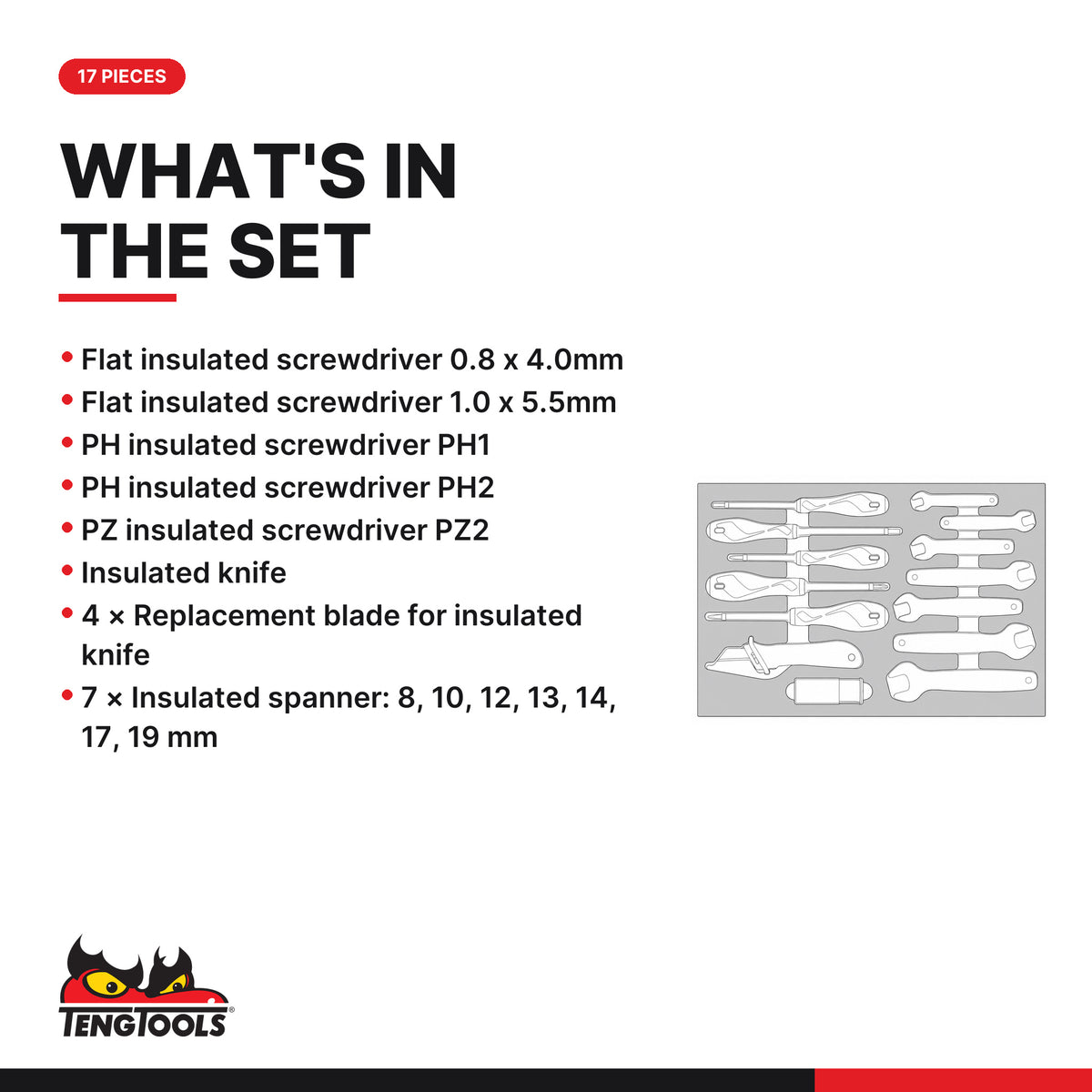 Teng Tools TEFXV17 Insulated Spanner & Screwdriver Set FOAM3 17 Pieces, what's in the tray