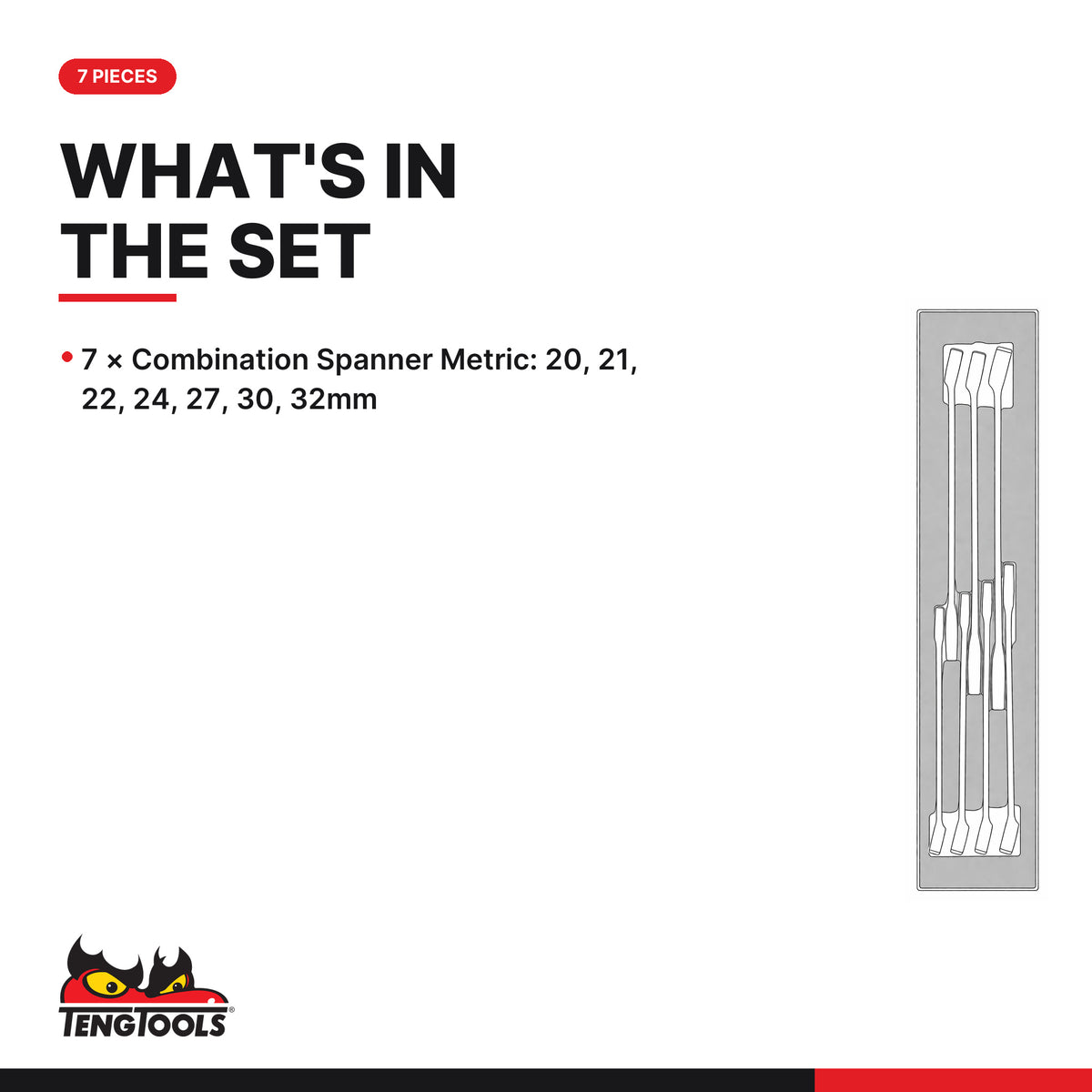 Teng Tools TEX2032 Combination Spanner Set FOAMX4 7 Pieces, what's in the tray