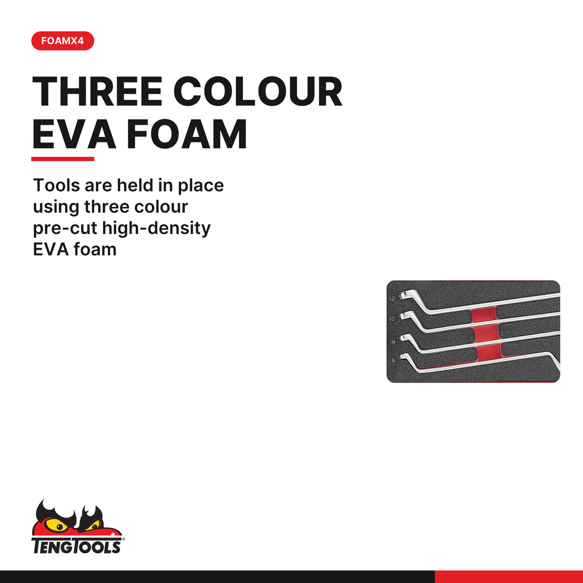 Teng Tools TEX6308 Double Ring Spanner Set FOAMX4 8 Pieces, tools are held in place using three colour pre-cut high-density e