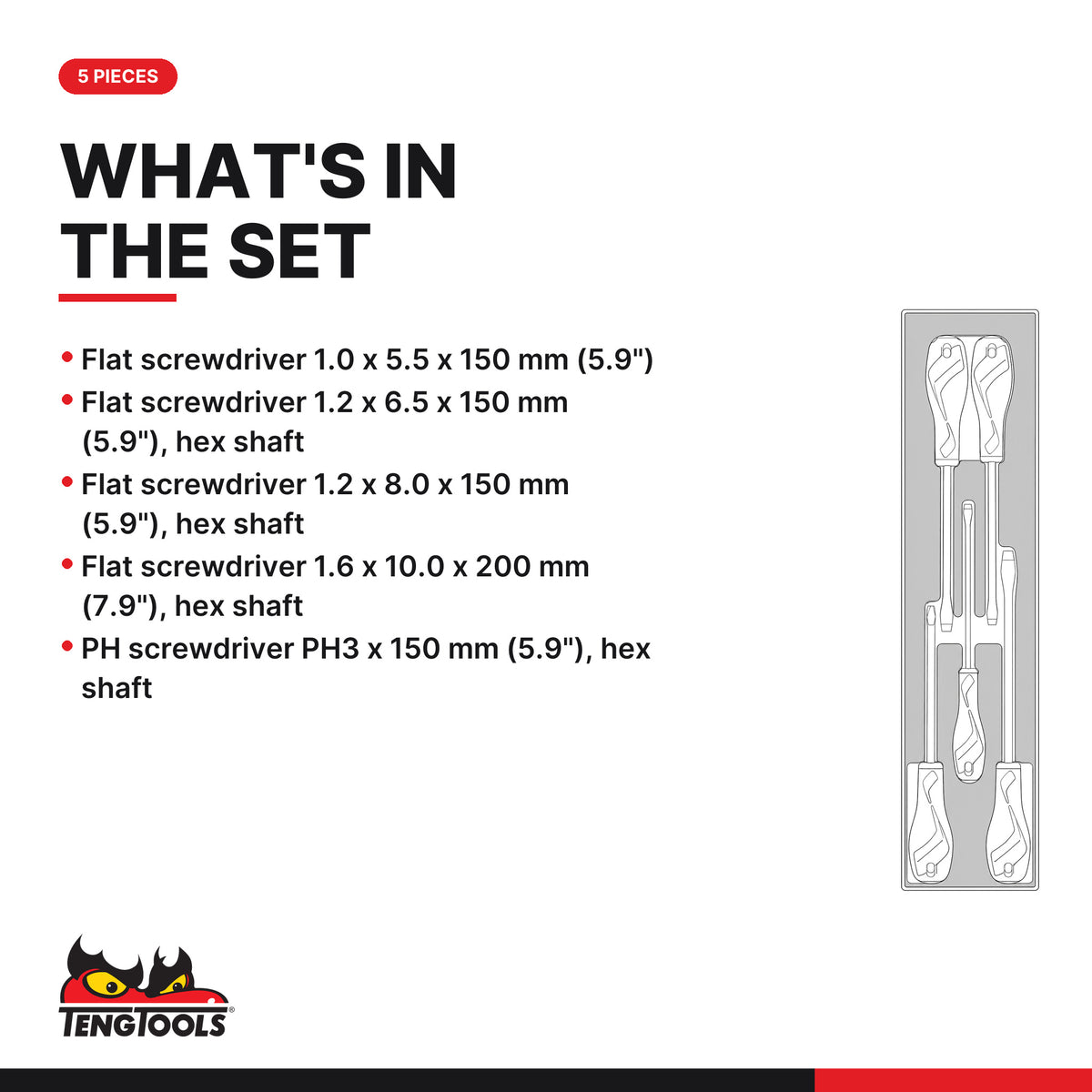 Teng Tools TEX915N Screwdriver Set Flat & PH FOAMX4 5 Pieces, what's in the set