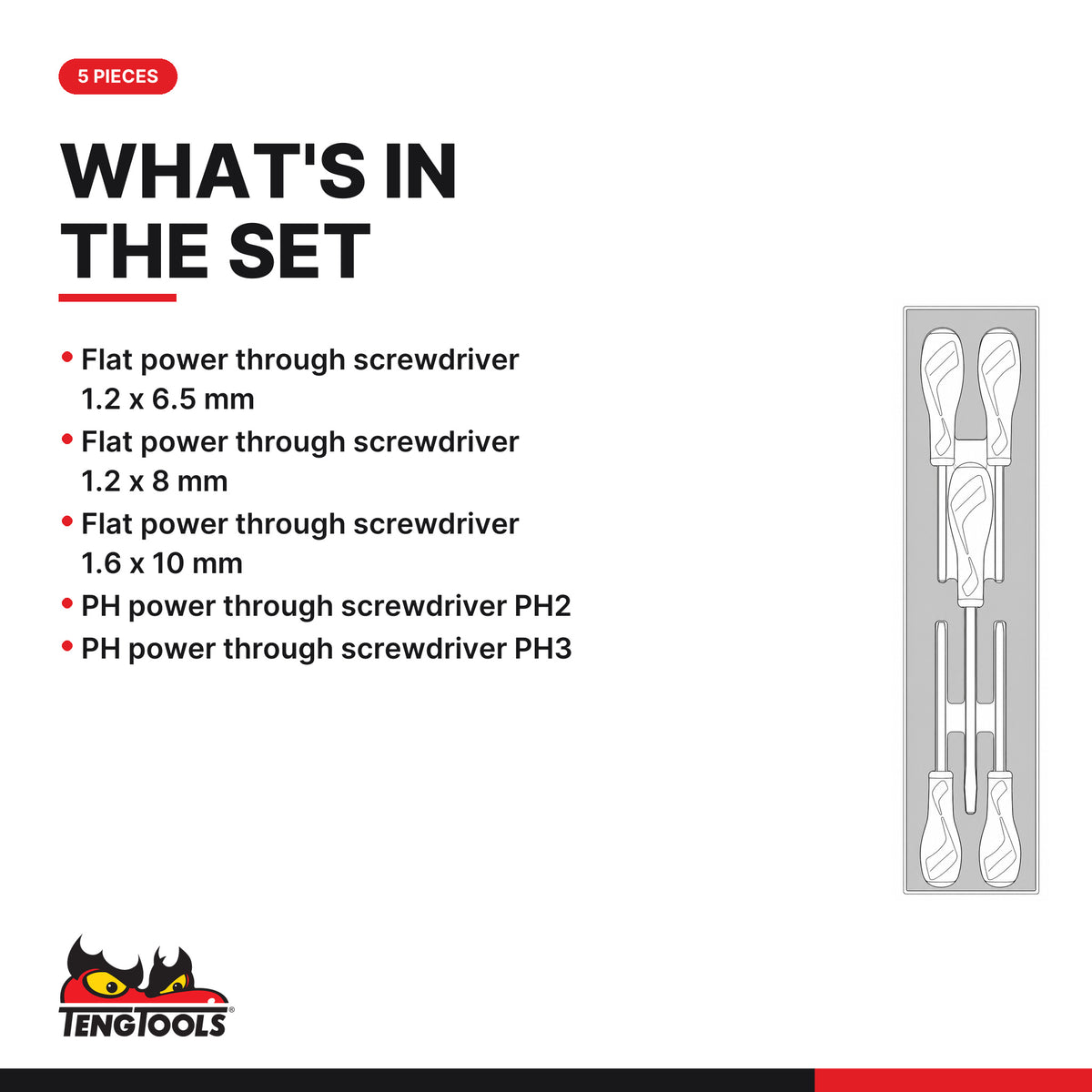 Teng Tools TEXMDTN Power Through Screwdriver Set FOAMX4 5 Pieces, what's in the tray