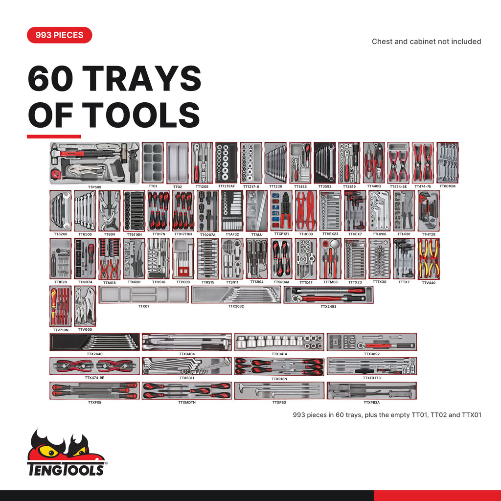 Teng Tools TKS261033T-TOOLS 993 piece tool set in 63 trays, no cabinet, every tray in the kit at true size