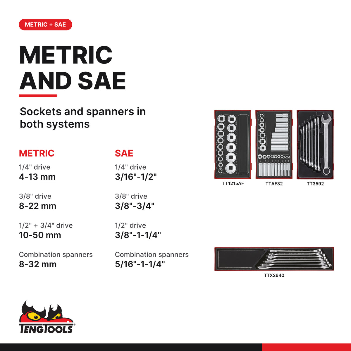Teng Tools TKS261033T-TOOLS 993 piece tool set in 63 trays, no cabinet, metric and SAE socket and spanner sizes