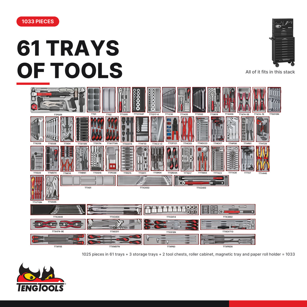 Teng Tools TKS26B1033T 1033 piece 26in black Mega Master tool kit, every tray in the kit at true size