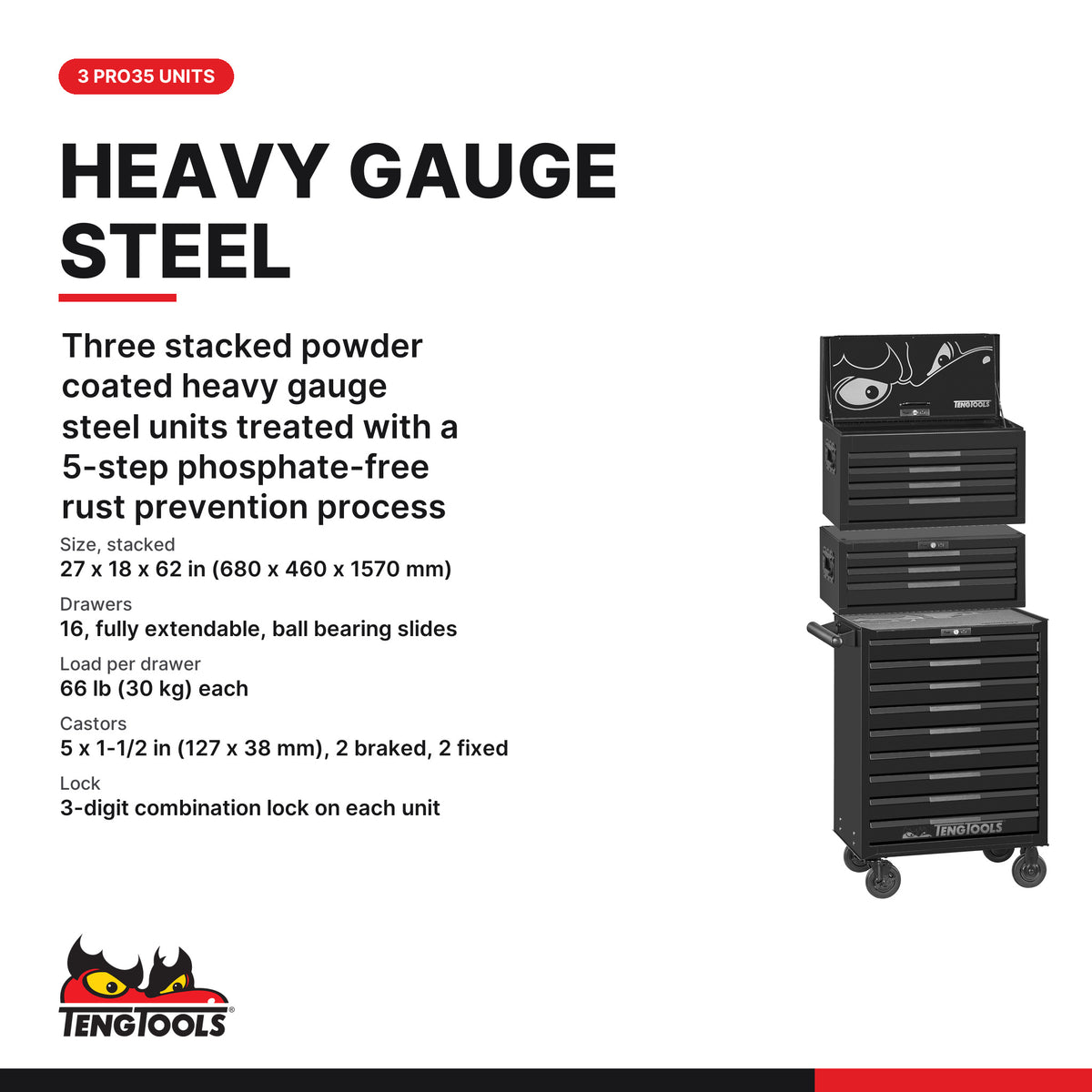 Teng Tools TKS26B1033T 1033 piece 26in black Mega Master tool kit, PRO35 chests and cabinet size and load ratings