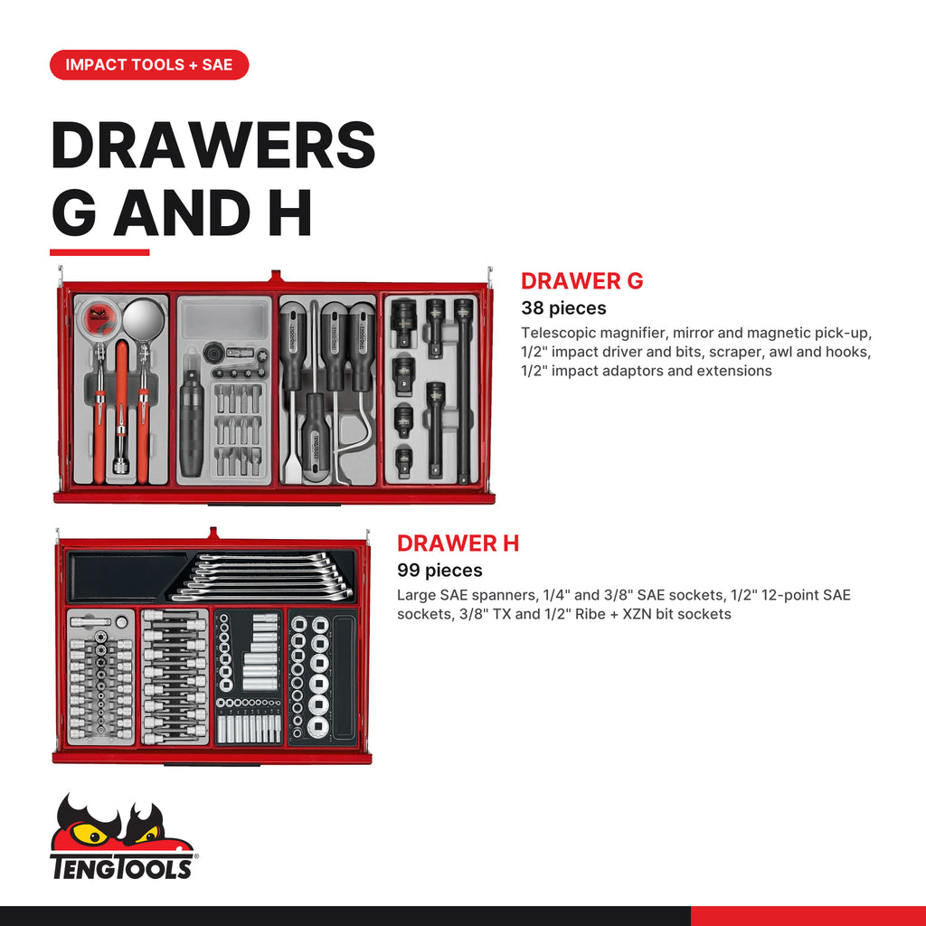 Teng Tools TKS26R1033T 1033 piece 26in red Mega Master tool kit, drawers G and H