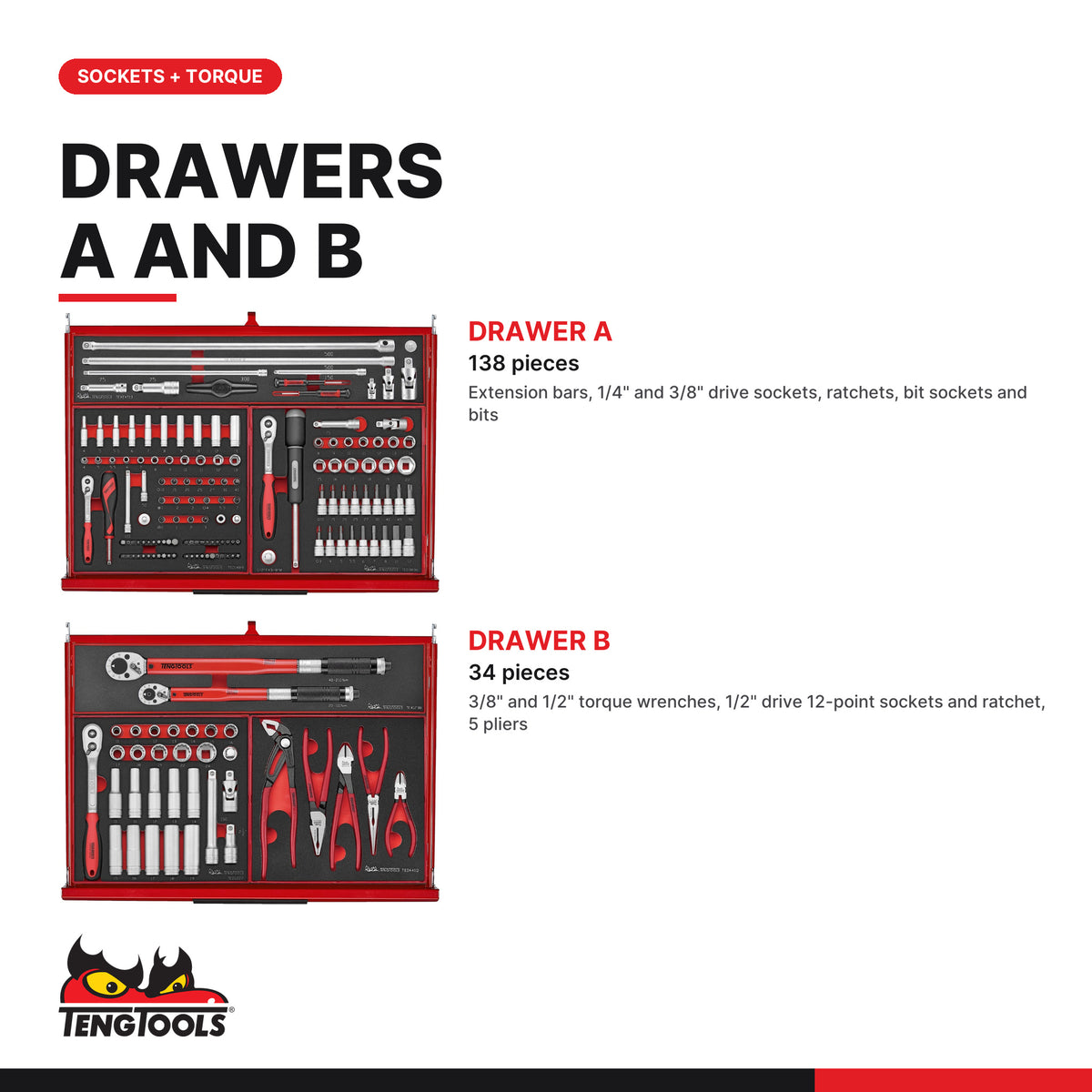 Teng Tools TKS26R418F 418 piece 26in red tool chest and roller cabinet kit, drawers A and B