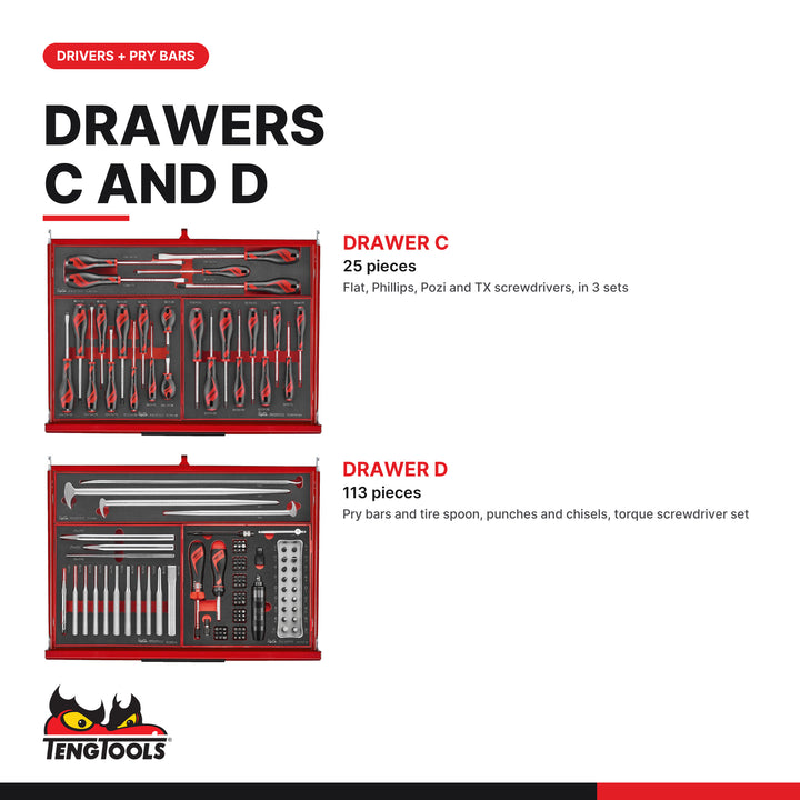Drawers C + D