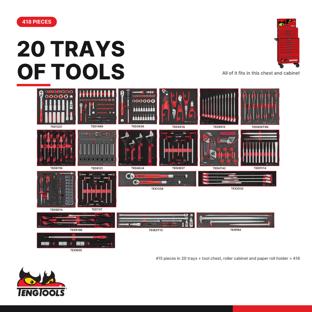 Teng Tools TKS26R418F 418 piece 26in red tool chest and roller cabinet kit, every tray in the kit at true size