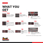 Teng Tools TKS26R418F 418 piece 26in red tool chest and roller cabinet kit, what you get: tools by type