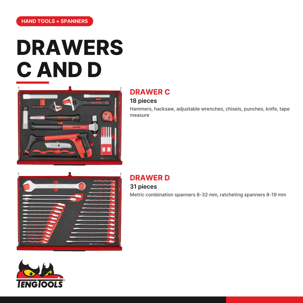 Teng Tools TKS26R702F 702 piece 26in red tool chest and roller cabinet kit, drawers C and D