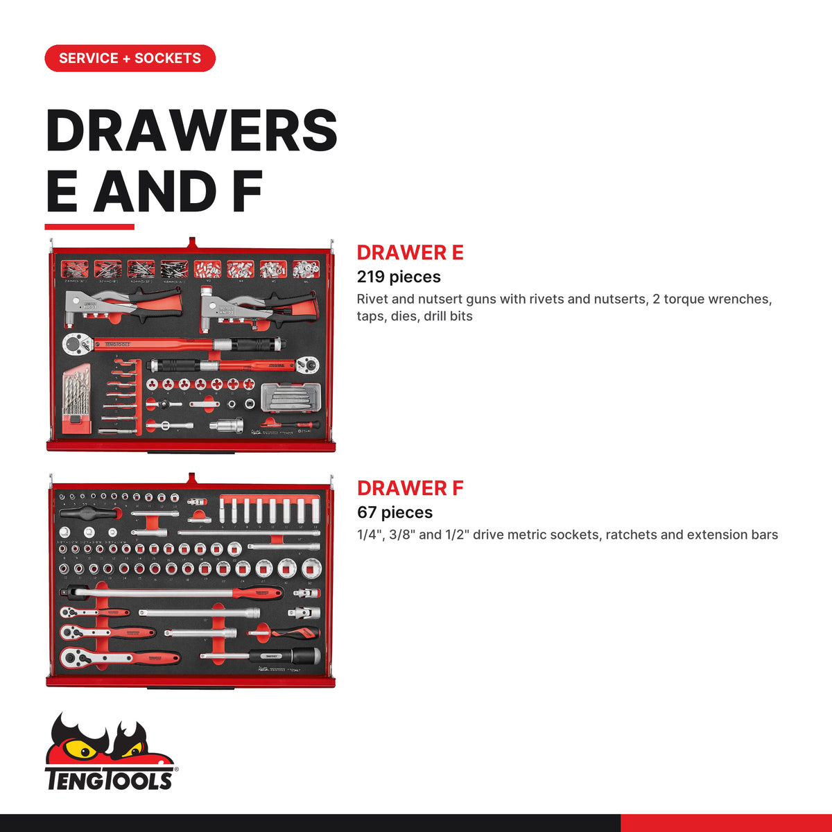 Teng Tools TKS26R702F 702 piece 26in red tool chest and roller cabinet kit, drawers E and F