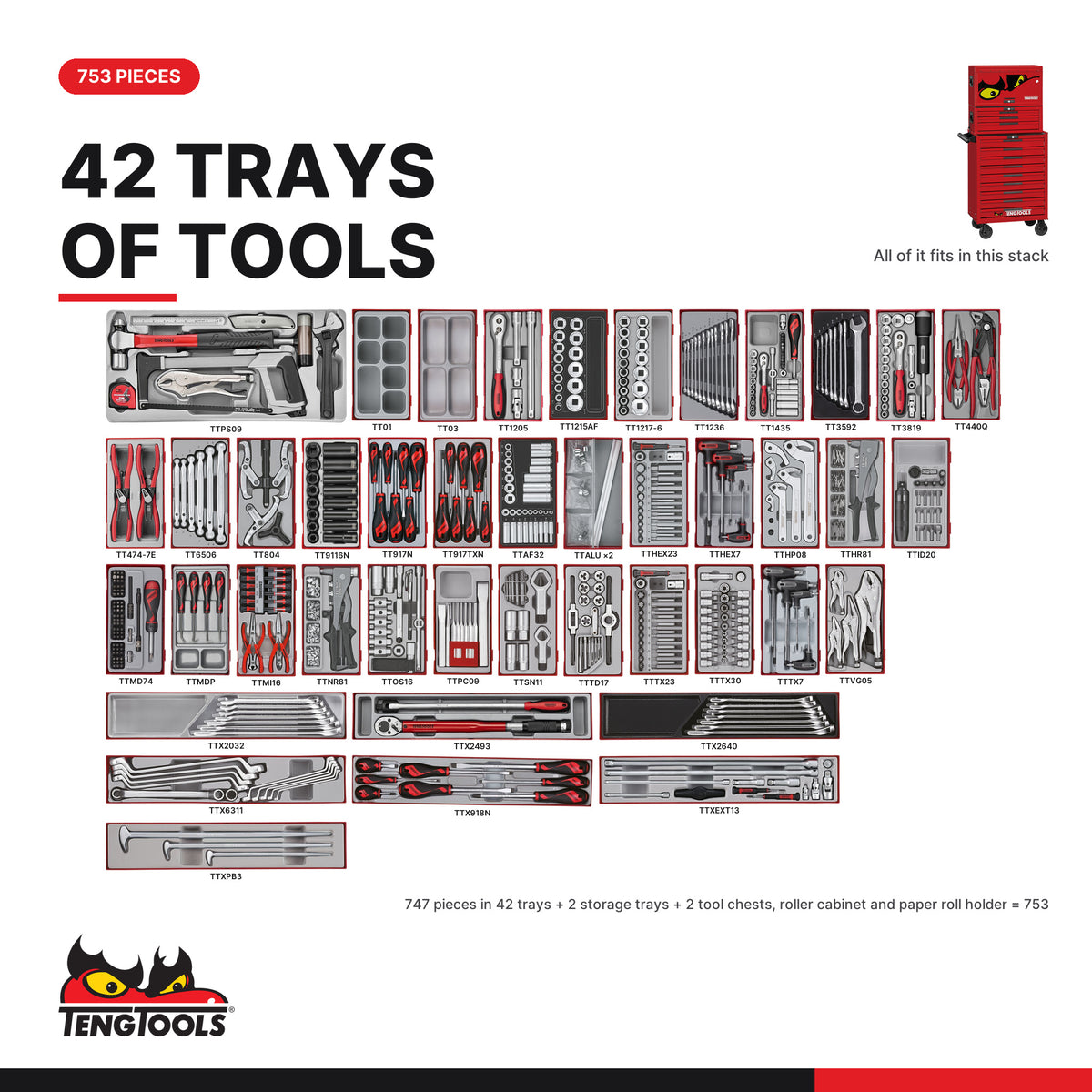 Teng Tools TKS26R753T 753 piece 26in red PRO35 stack tool kit, every tray in the kit at true size