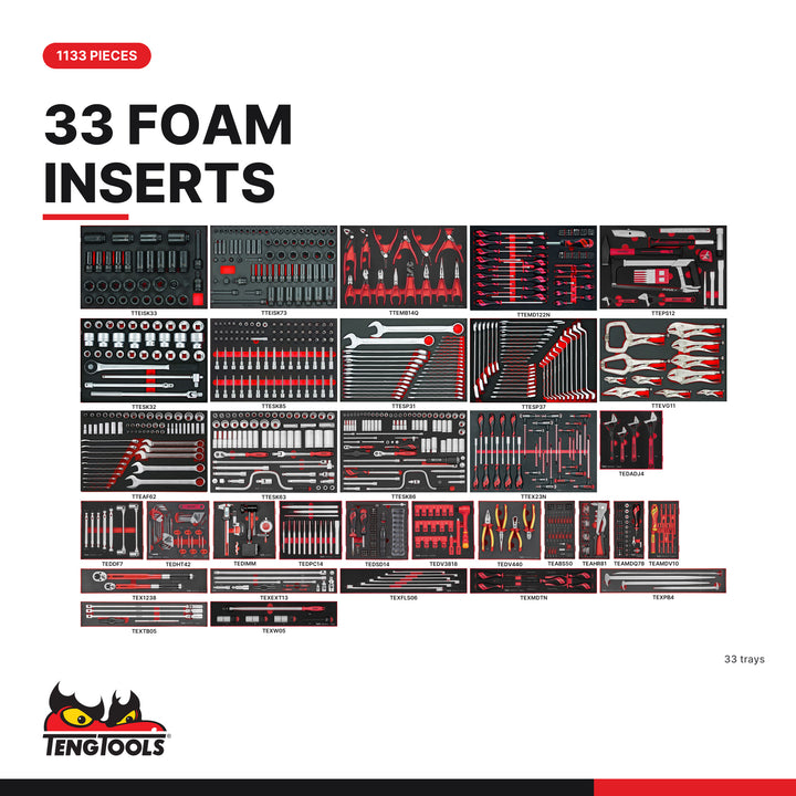 Teng tools tks531133f tools 1133 piece tool set in 33 eva foam inserts no chest or cabinet every tray in the kit