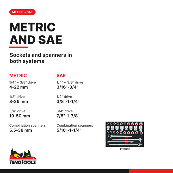 Teng tools tks531133f tools 1133 piece tool set in 33 eva foam inserts no chest or cabinet metric and sae