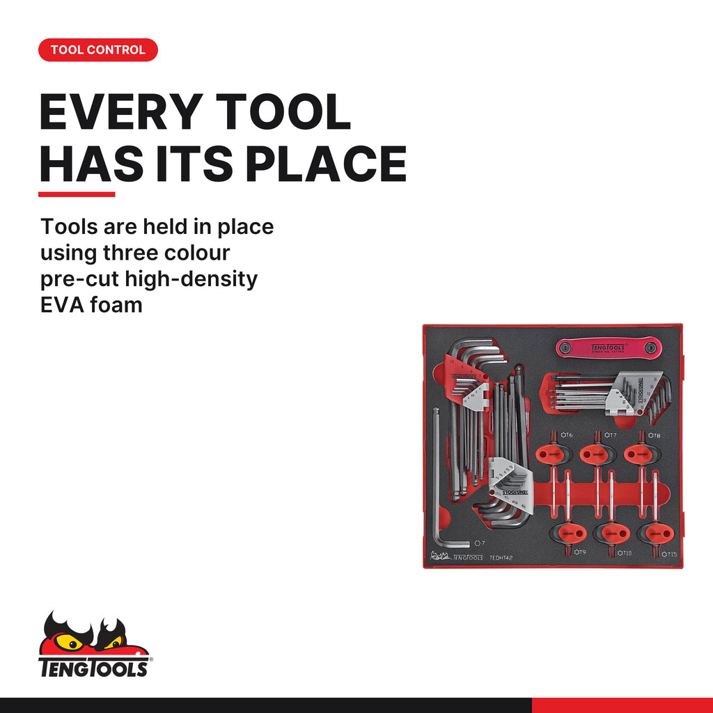 Teng Tools TKS531133F-TOOLS 1133 piece tool set in 33 EVA foam inserts, held in three colour pre-cut high-density EVA foam