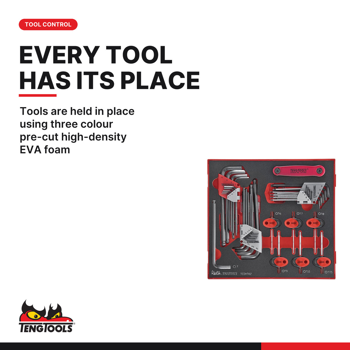 Teng Tools TKS531133F-TOOLS 1133 piece tool set in 33 EVA foam inserts, held in three colour pre-cut high-density EVA foam
