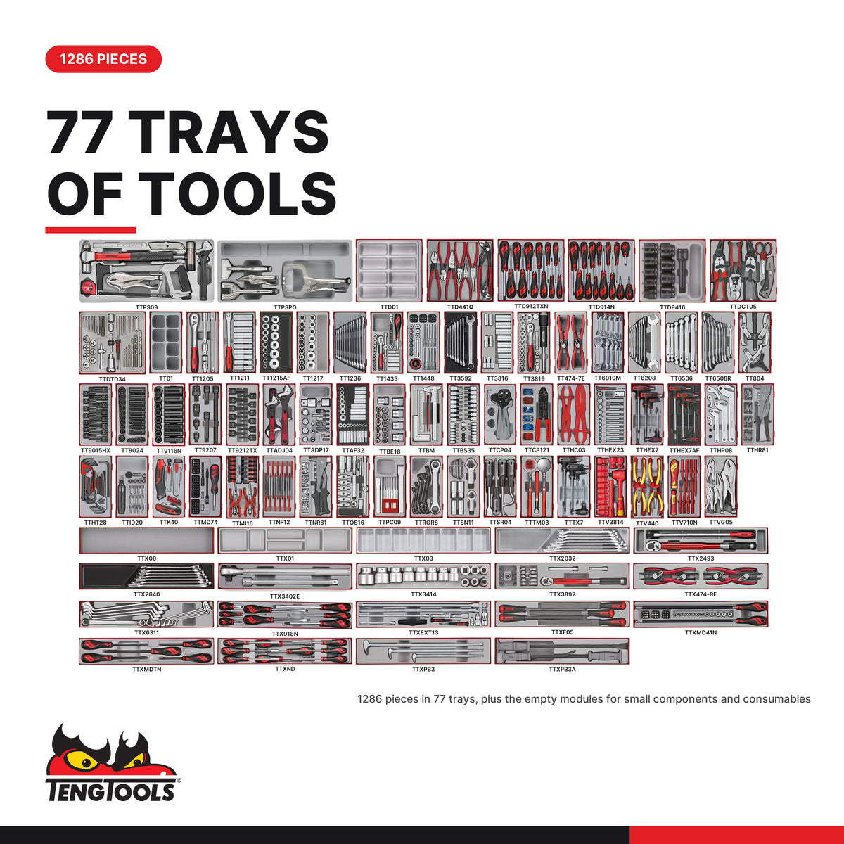 Teng Tools TKS531295T-TOOLS 1286 piece tool set in 82 trays, no cabinet, every tray in the kit at true size