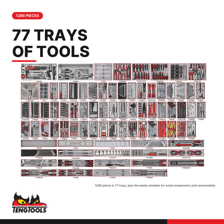 Teng tools tks531295t tools 1286 piece tool set in 82 tt tool control trays no chest or ca every tray in the kit